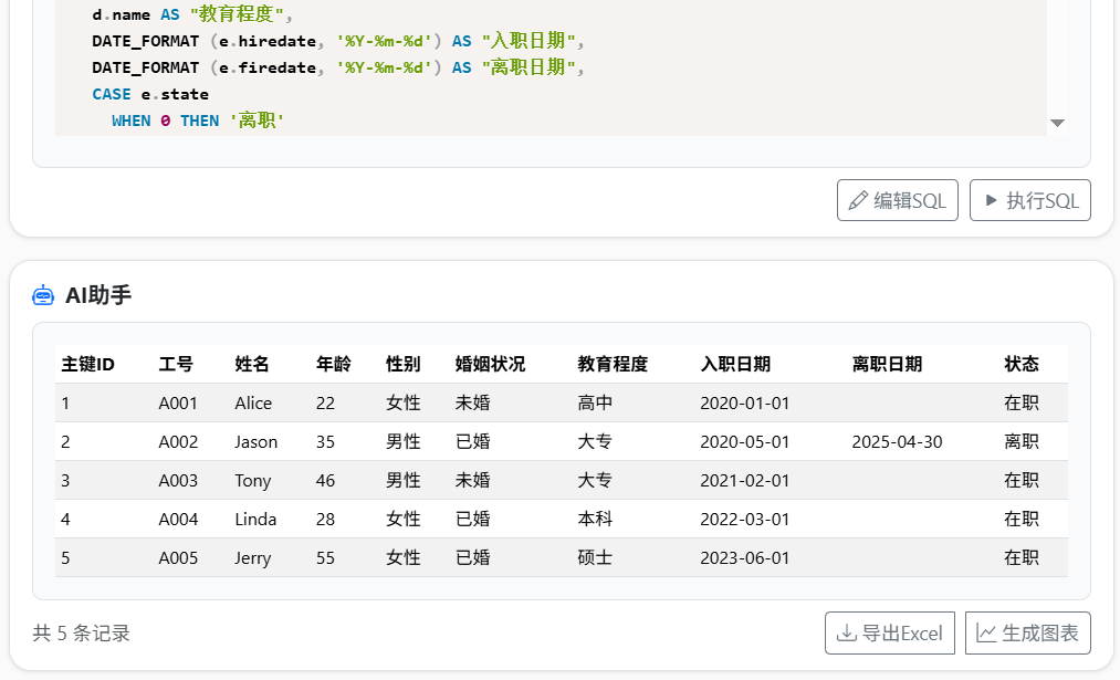 DataPilot企业级智能问数系统 - 智能理解用户提问意图