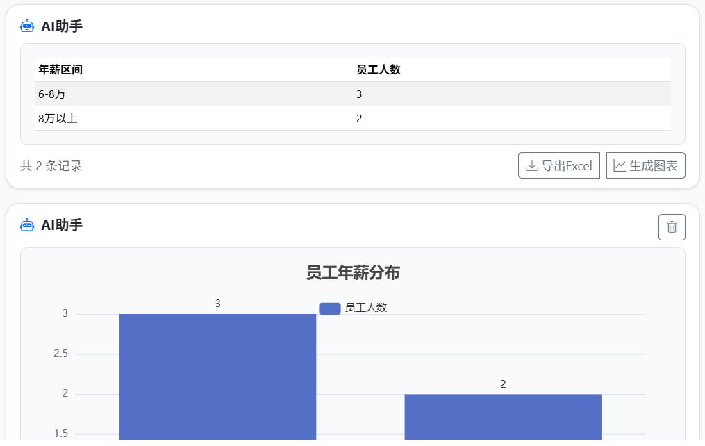 DataPilot智能问数系统 - 上海企业级数据分析工具